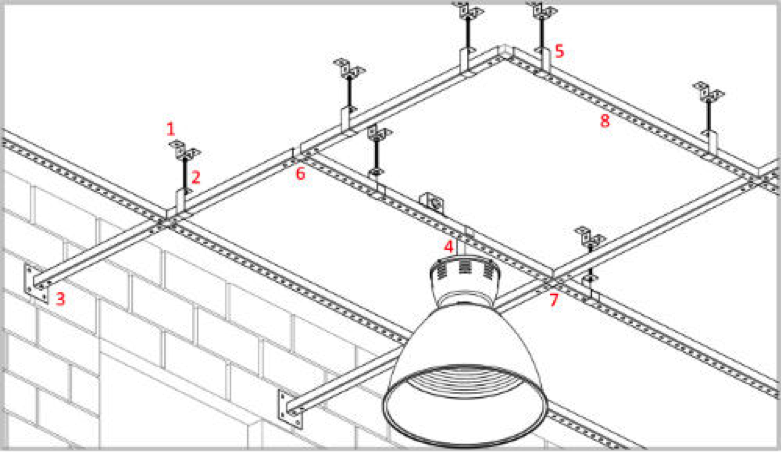 Perfilados | Ferlin Gaona Ilustração dos Perfilados